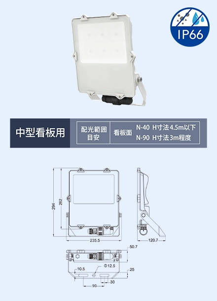 OPH-FL75W・N-40　(狭角)40° / OPH-FL75W・N-90　(広角)90°