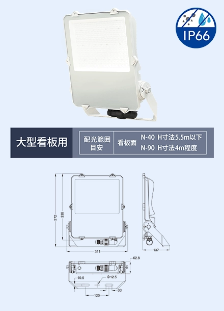 OPH-FL125W・N-40　(狭角)40° / OPH-FL125W・N-90　(広角)90°