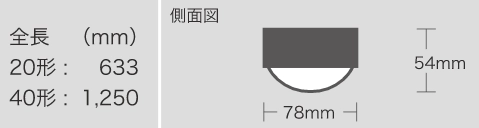 トラフ