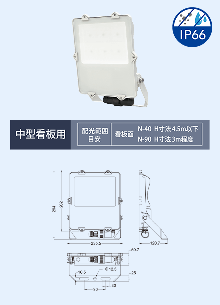 OPH-FL75W・N-40 (狭角)40° / OPH-FL75W・N-90 (広角)90°