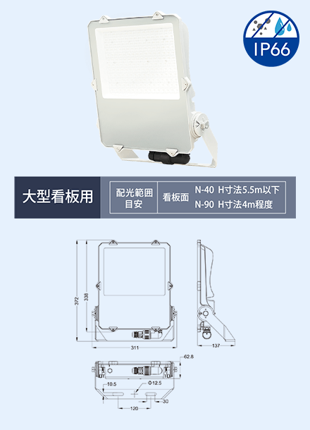 OPH-FL125W・N-40 (狭角)40° / OPH-FL125W・N-90 (広角)90°